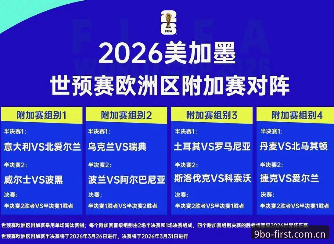 2026世界杯J组观赛指南：数据流看德甲帮对决，九博快速访问有妙用